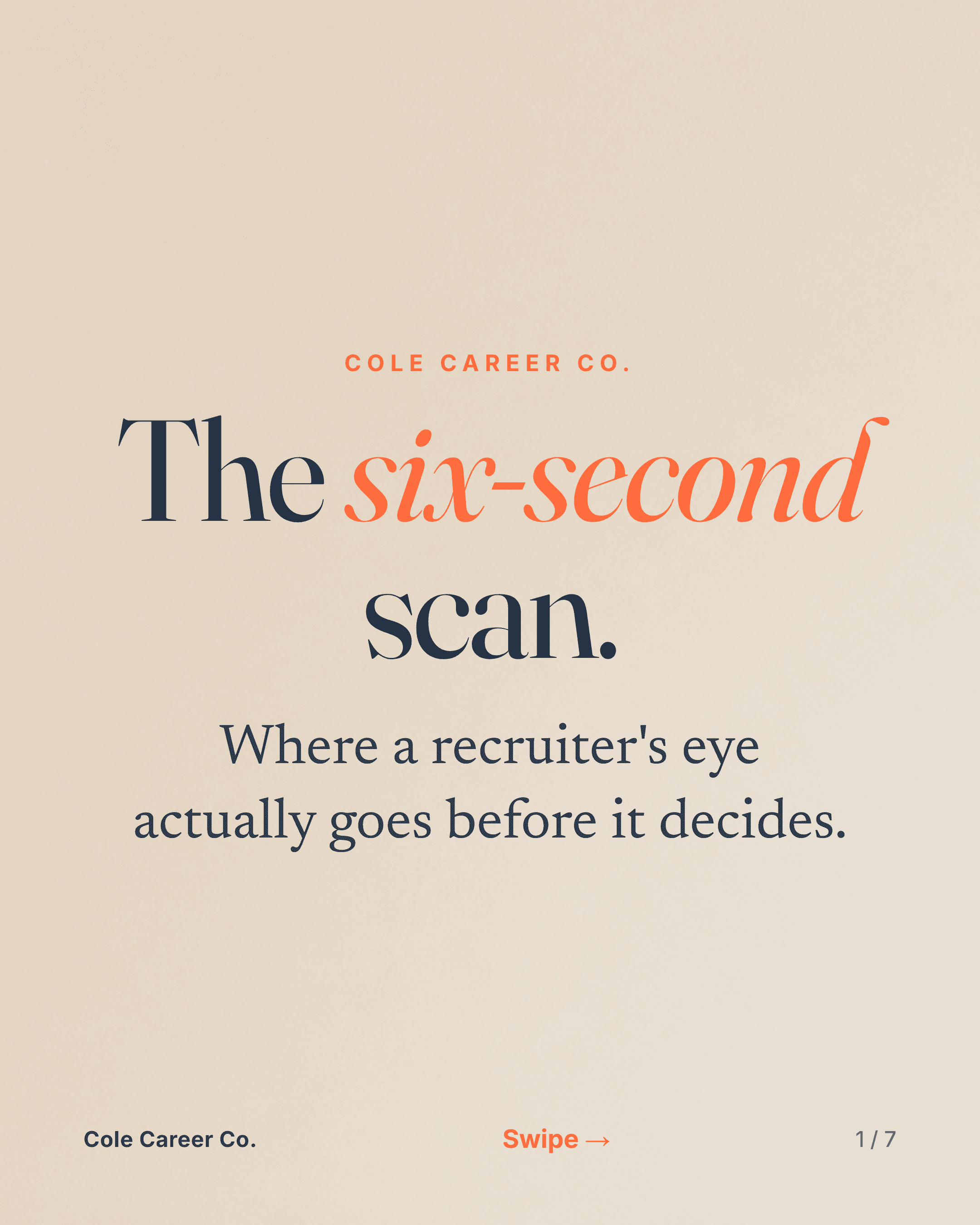 The six-second scan, slide 1